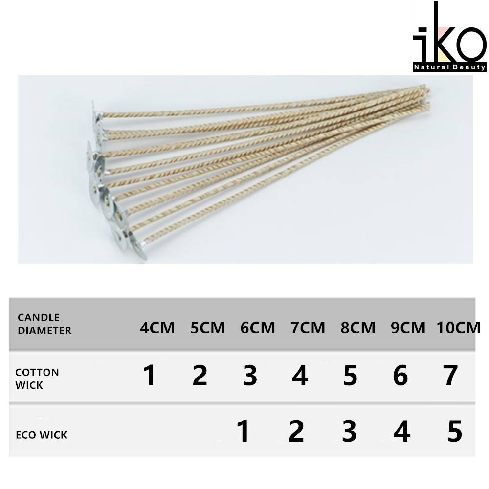 Eco Candle Wick / Candlewick 100 Cotton 15cm 10pcs