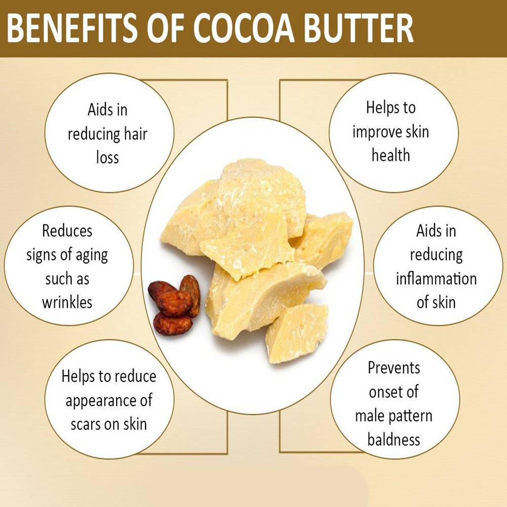 Multiple Use for Cocoa Butter